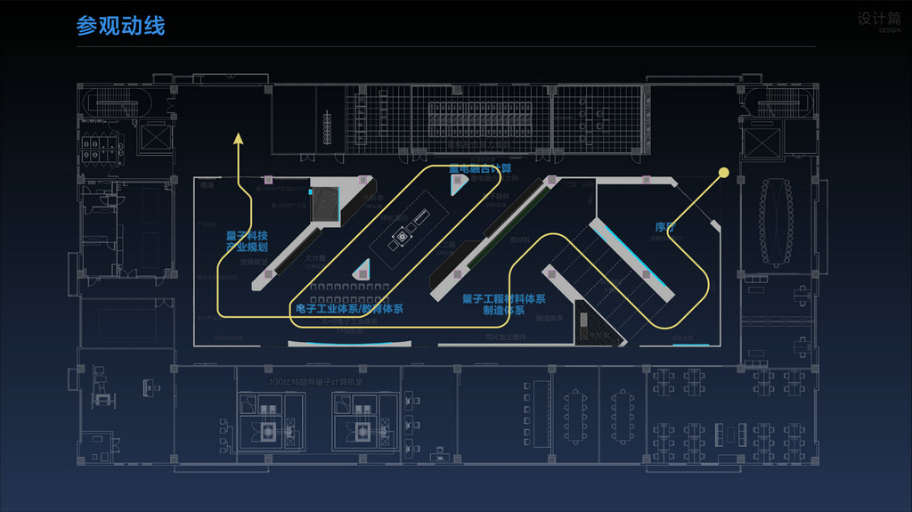 量子科技展示馆