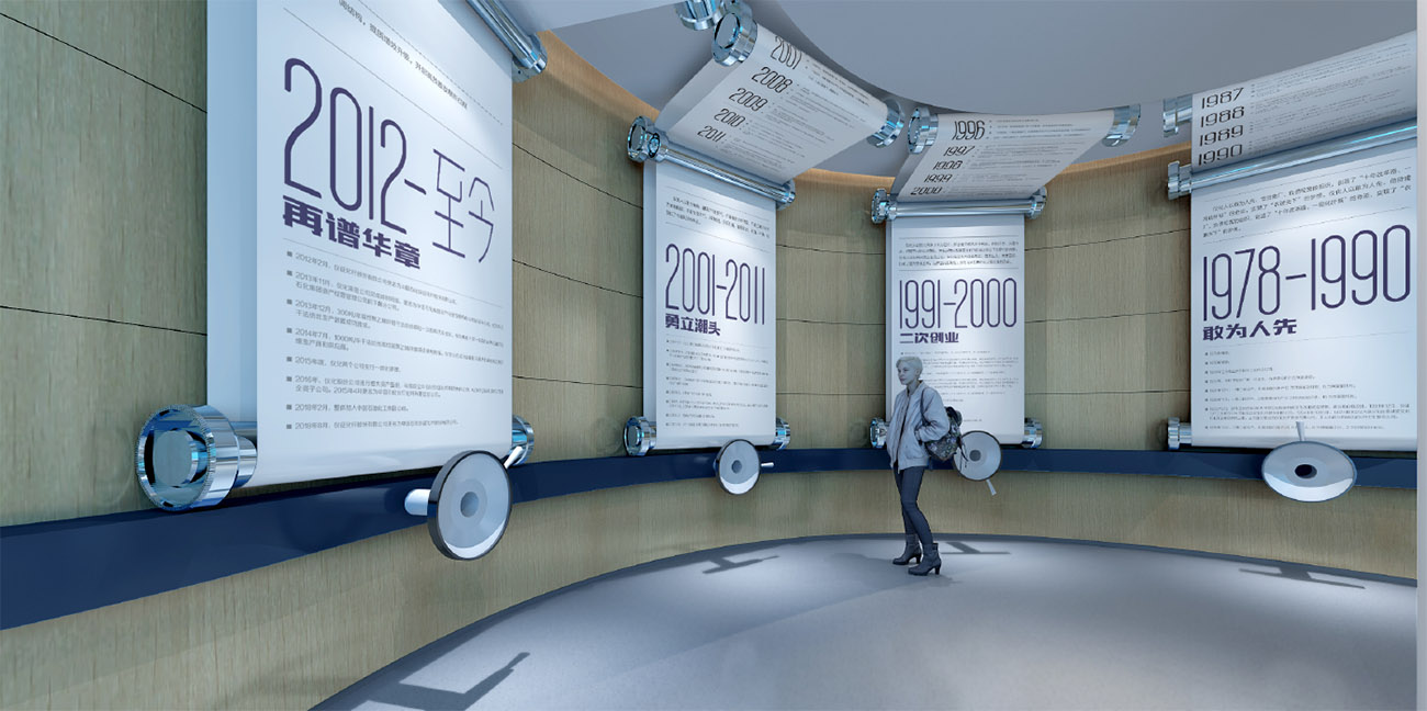 展项展示创意与创新